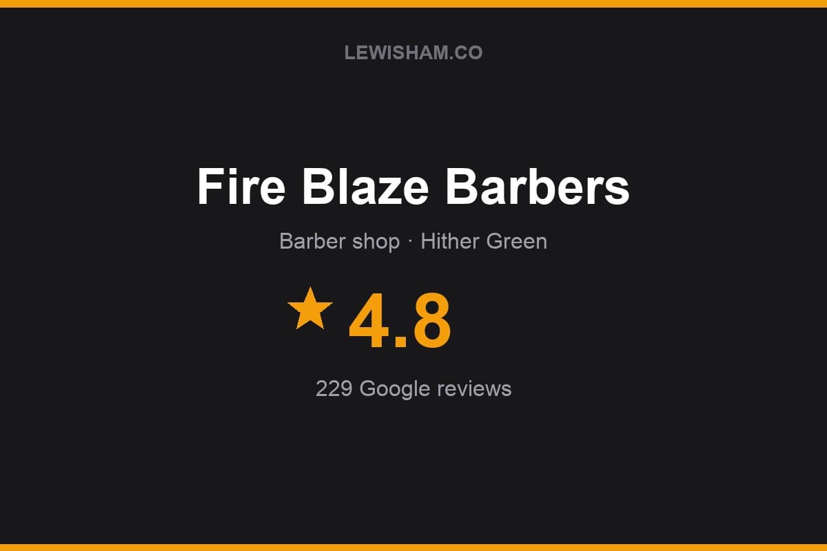 Branded Lewisham.co rating card for Fire Blaze Barbers: 4.8 stars, 229 Google reviews