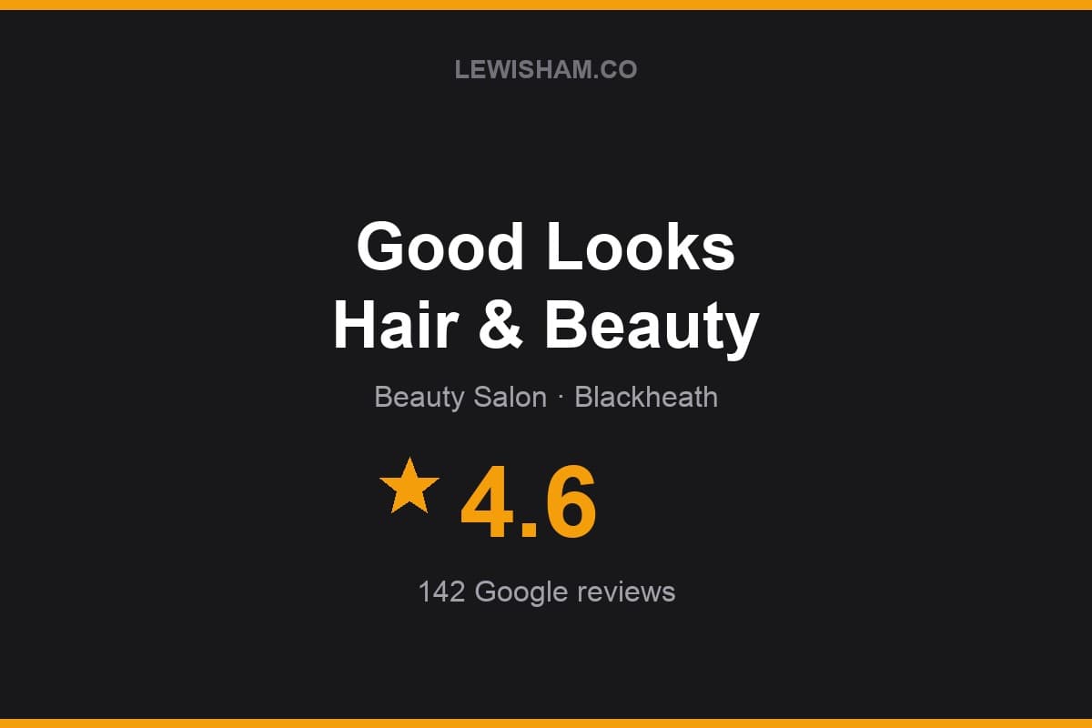 Branded Lewisham.co rating card for Good Looks Hair & Beauty: 4.6 stars, 142 Google reviews