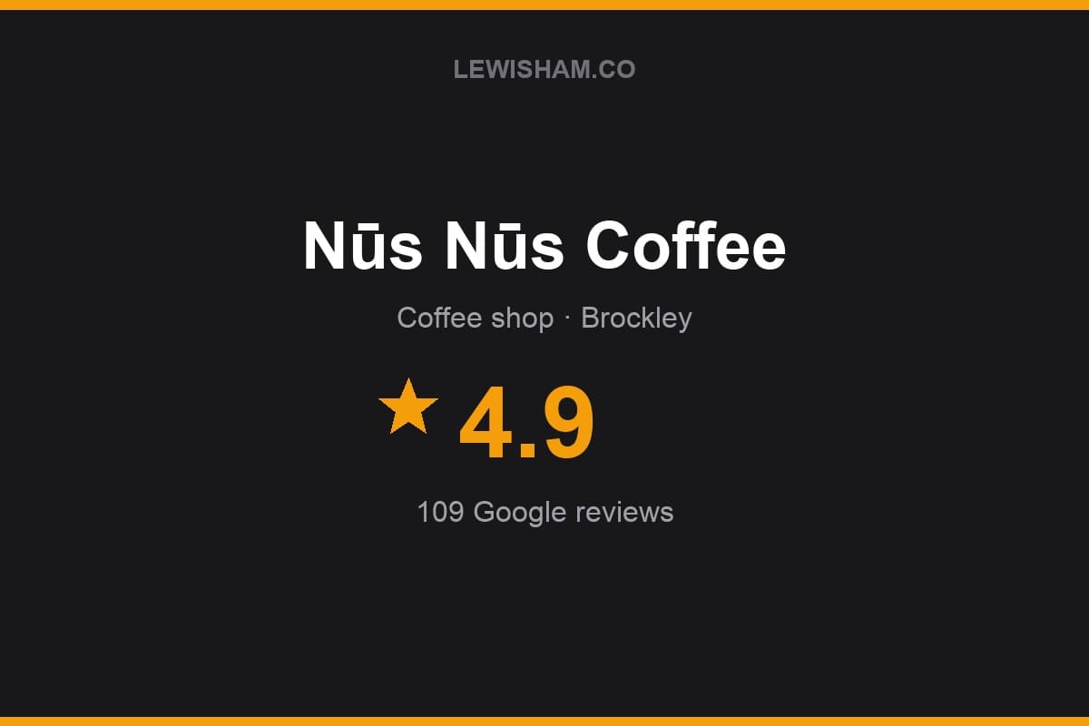 Branded Lewisham.co rating card for Nūs Nūs Coffee: 4.9 stars, 109 Google reviews
