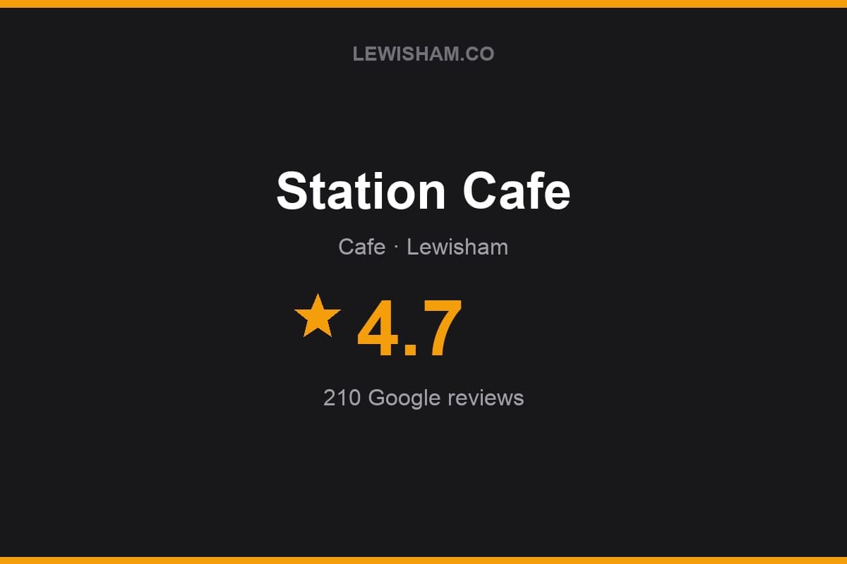 Branded Lewisham.co rating card for Station Cafe: 4.7 stars, 210 Google reviews