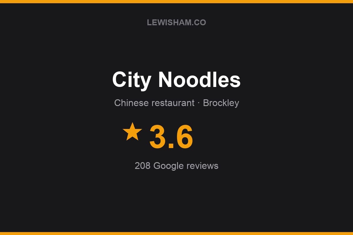 Branded Lewisham.co rating card for City Noodles: 3.6 stars, 208 Google reviews
