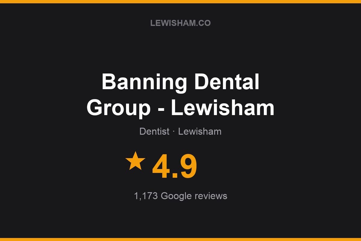 Branded Lewisham.co rating card for Banning Dental Group - Lewisham: 4.9 stars, 1,173 Google reviews
