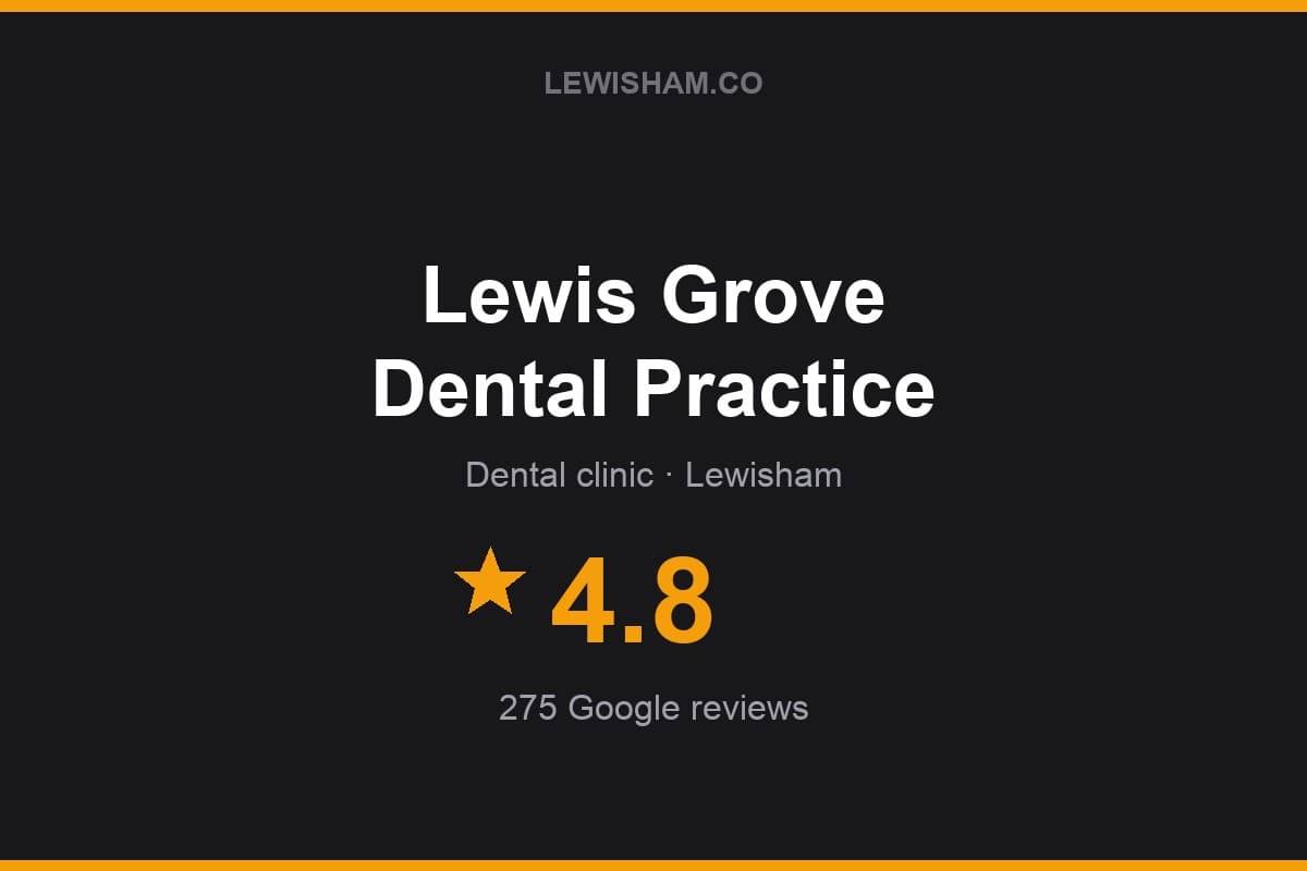 Branded Lewisham.co rating card for Lewis Grove Dental Practice: 4.8 stars, 275 Google reviews