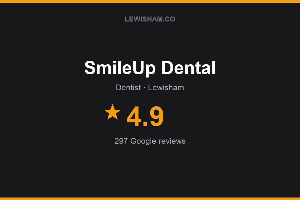 Branded Lewisham.co rating card for SmileUp Dental: 4.9 stars, 297 Google reviews