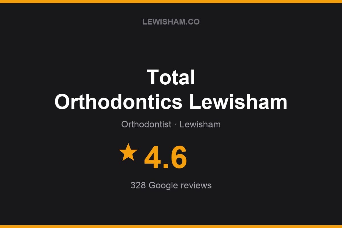Branded Lewisham.co rating card for Total Orthodontics Lewisham: 4.6 stars, 328 Google reviews
