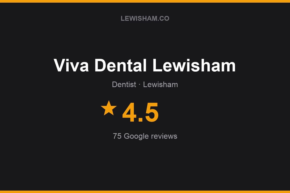 Branded Lewisham.co rating card for Viva Dental Lewisham: 4.5 stars, 75 Google reviews
