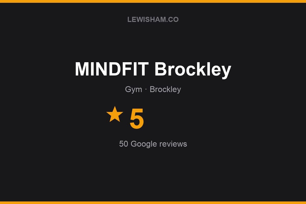 Branded Lewisham.co rating card for MINDFIT Brockley: 5 stars, 50 Google reviews