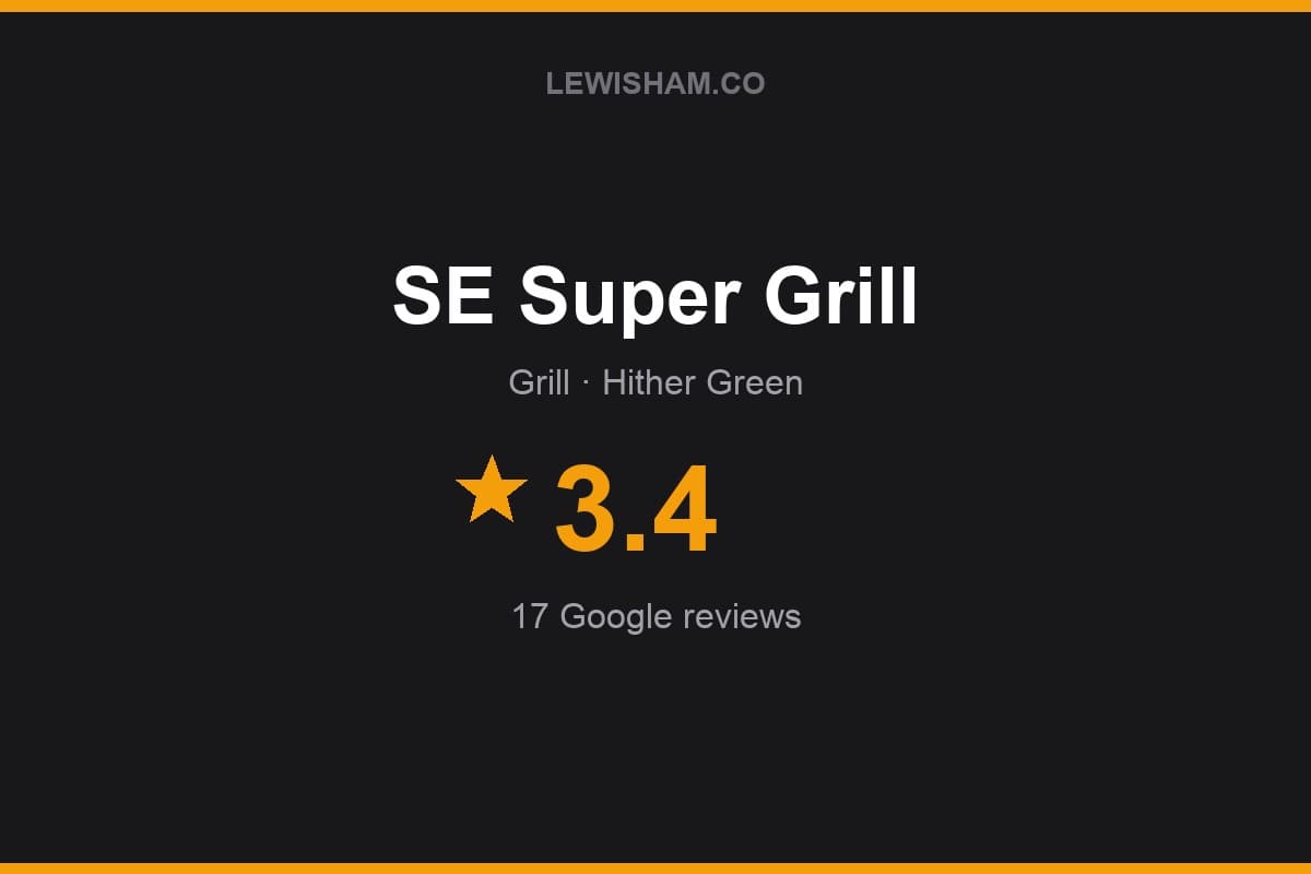 Branded Lewisham.co rating card for SE Super Grill: 3.4 stars, 17 Google reviews