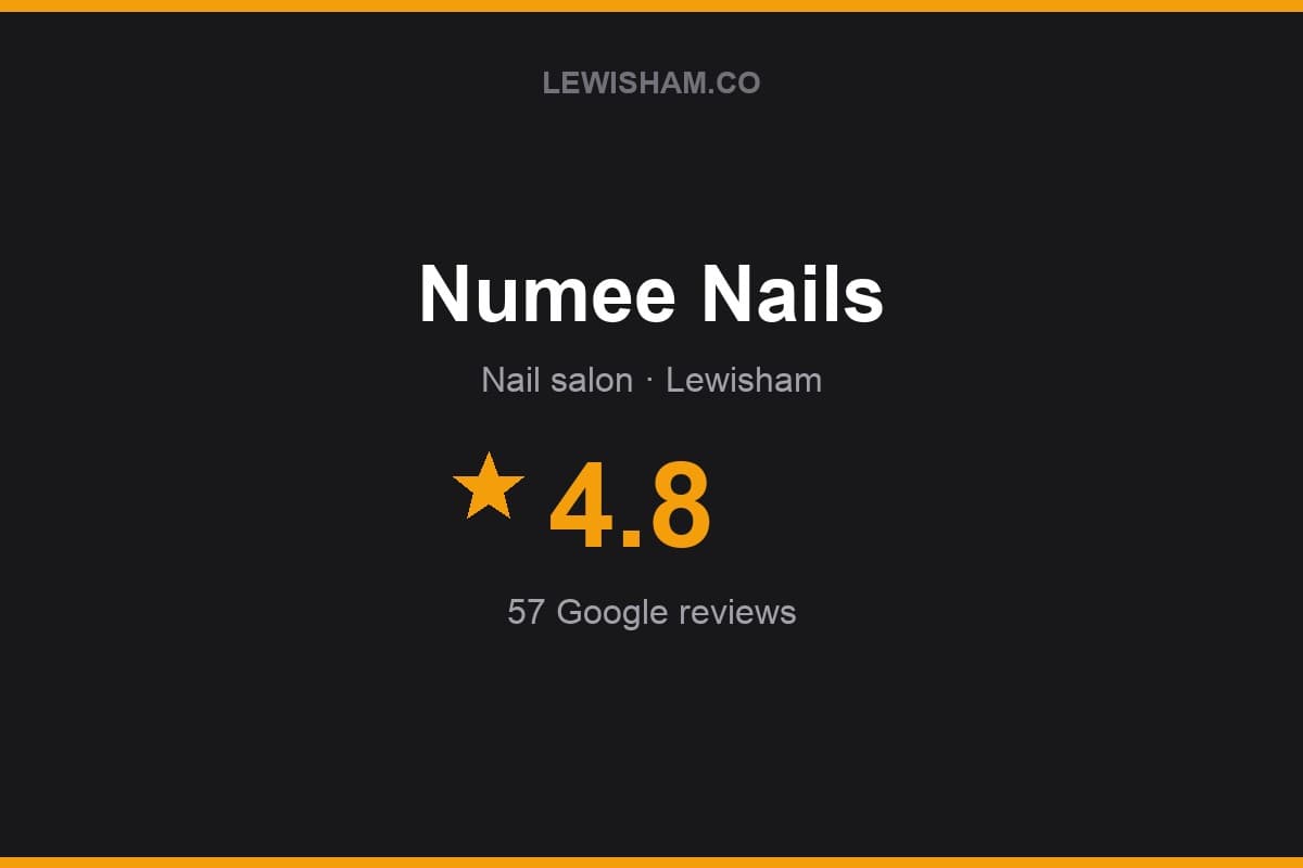 Branded Lewisham.co rating card for Numee Nails: 4.8 stars, 57 Google reviews