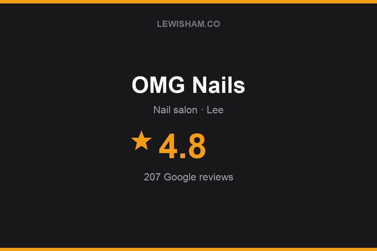 Branded Lewisham.co rating card for OMG Nails: 4.8 stars, 207 Google reviews