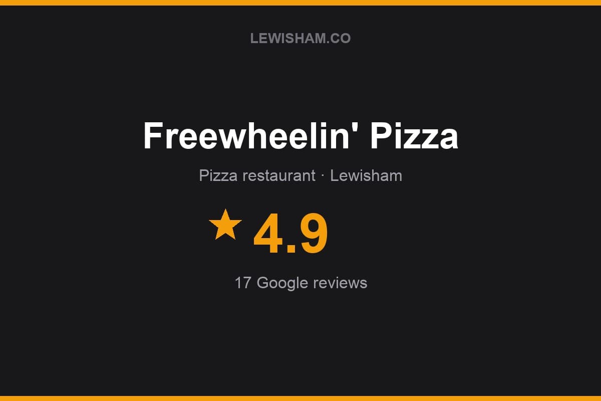 Branded Lewisham.co rating card for Freewheelin' Pizza: 4.9 stars, 17 Google reviews
