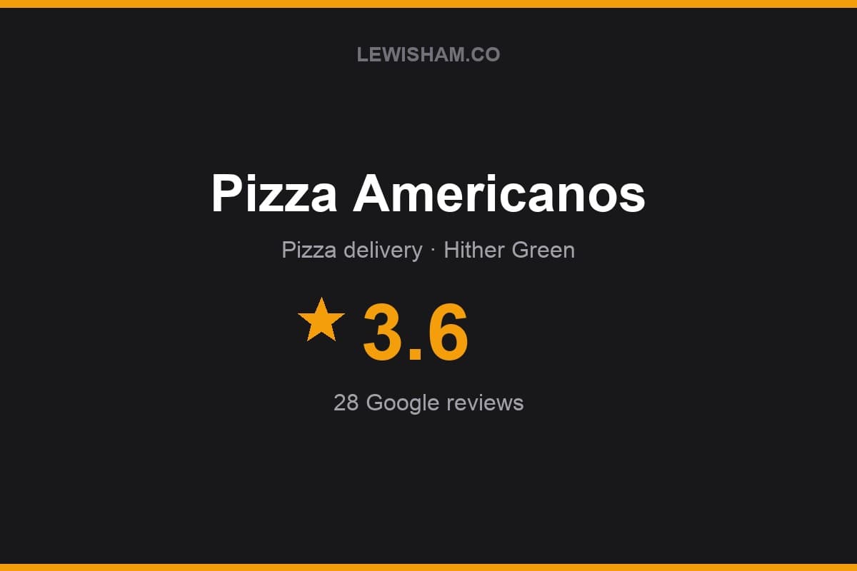 Branded Lewisham.co rating card for Pizza Americanos: 3.6 stars, 28 Google reviews