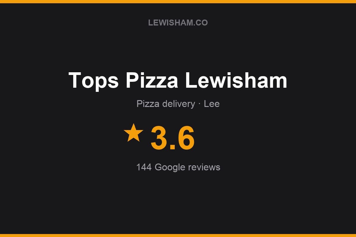 Branded Lewisham.co rating card for Tops Pizza Lewisham: 3.6 stars, 144 Google reviews