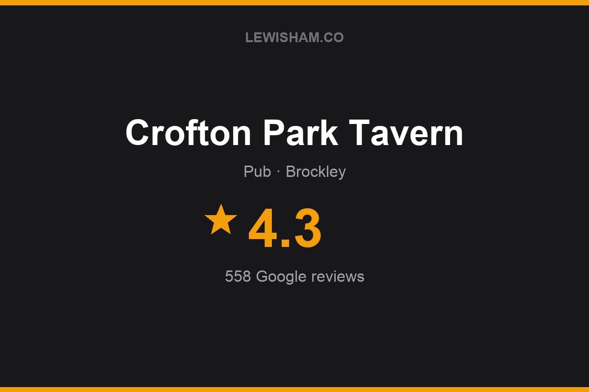 Branded Lewisham.co rating card for Crofton Park Tavern: 4.3 stars, 558 Google reviews