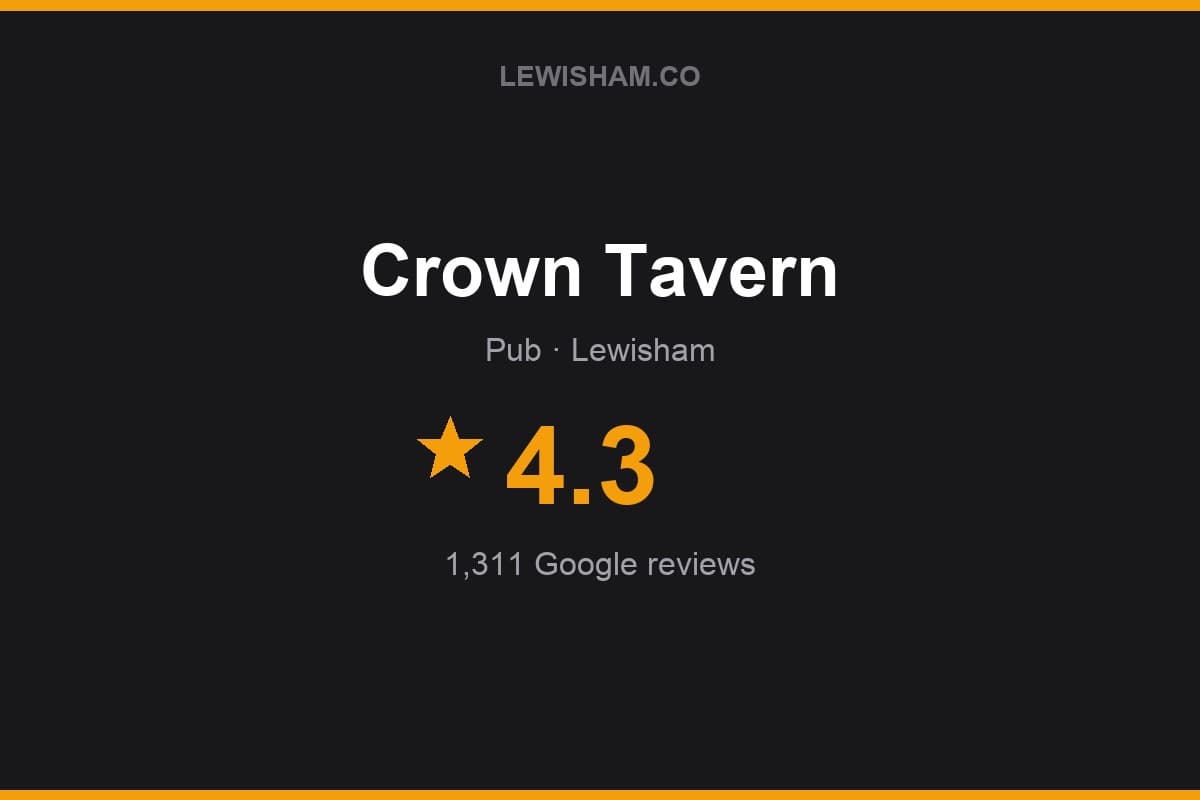 Branded Lewisham.co rating card for Crown Tavern: 4.3 stars, 1,311 Google reviews