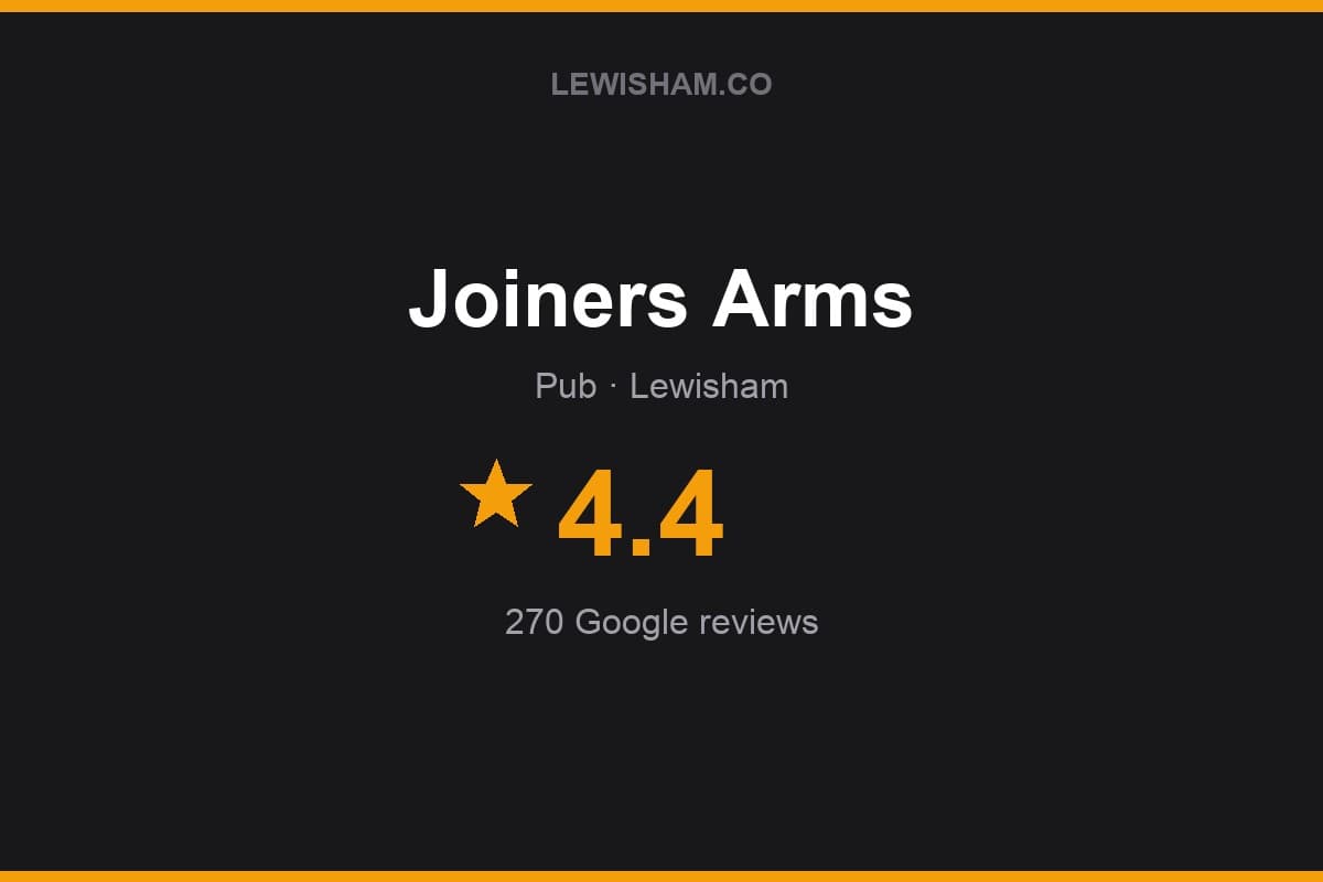 Branded Lewisham.co rating card for Joiners Arms: 4.4 stars, 270 Google reviews