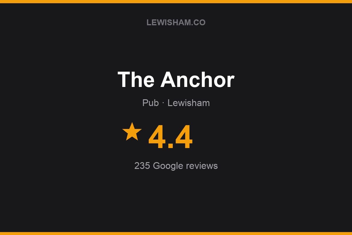 Branded Lewisham.co rating card for The Anchor: 4.4 stars, 235 Google reviews