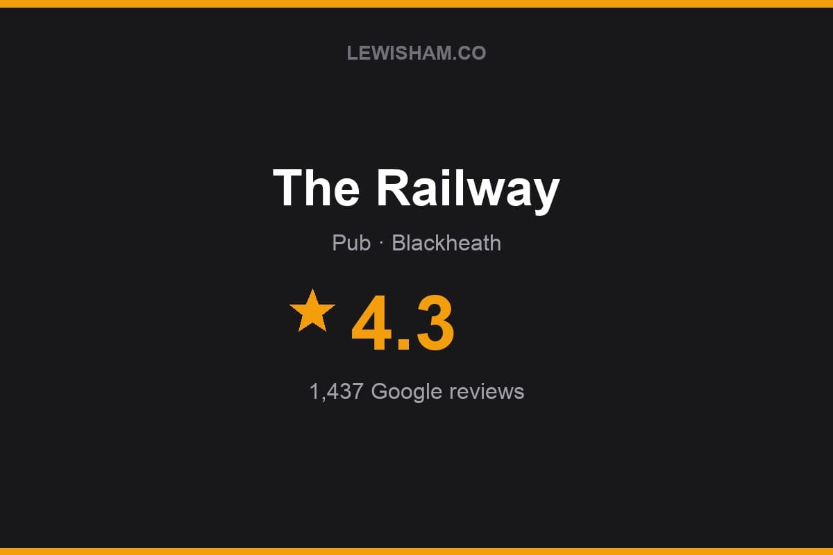 Branded Lewisham.co rating card for The Railway: 4.3 stars, 1,437 Google reviews